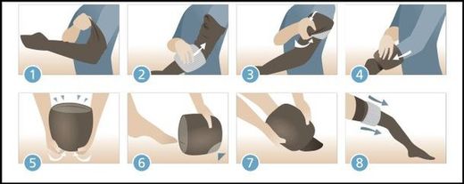 Rolly aide pour les bas