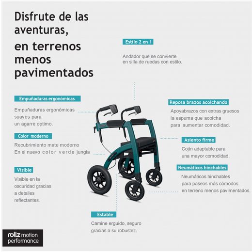 Déambulateur et fauteuil roulant Rollz Motion Performance