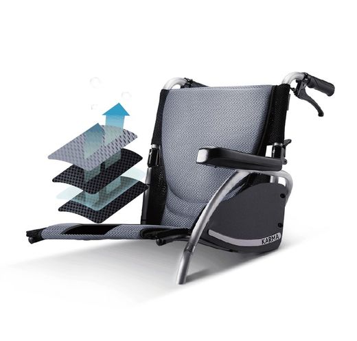 S-ergo 125 von Karma