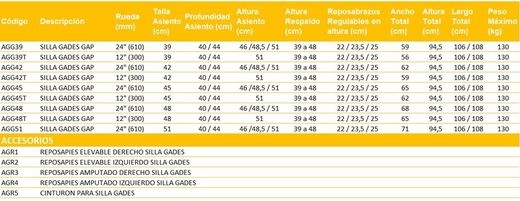 Silla de ruedas de aluminio gades gap