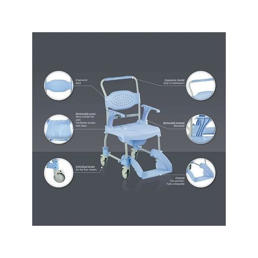 silla de ducha y wc Tecnimoem