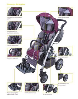 poussette pci grizzly Wellell