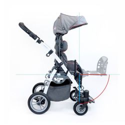 poussette pci grizzly Wellell