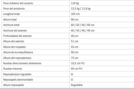 Fauteuil roulant aluminium linus 500 grande roue realase rapide