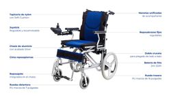 Ogi Urban I 400 Faltbarer Elektrorollstuhl