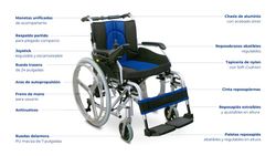 Fauteuil roulant électrique pliant Ogi URBAN I 600