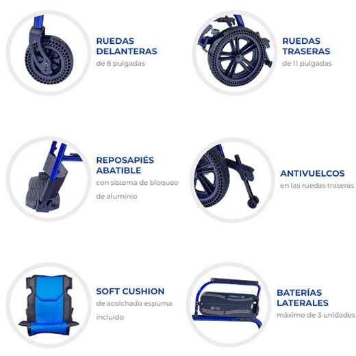 Cadeira de rodas elétrica dobrável Ogi URBAN II 300