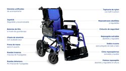 Cadeira de rodas elétrica dobrável Ogi URBAN II 300