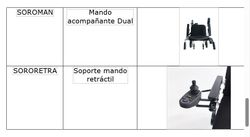 Fauteuil roulant électrique pliable automatique Sorolla A13