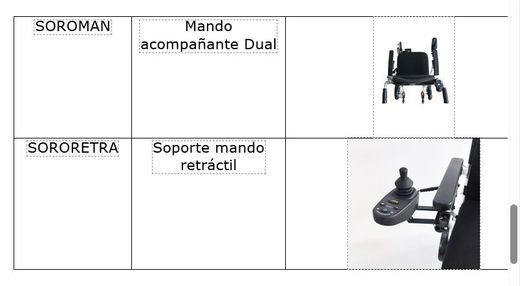 Fauteuil roulant électrique pliable automatique Sorolla A13