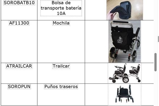 Fauteuil roulant électrique pliable automatique Sorolla A13