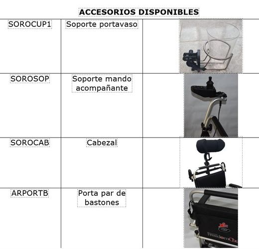 Fauteuil roulant électrique pliable automatique Sorolla A13