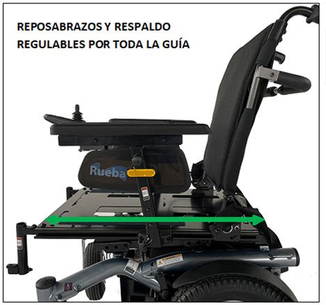 test fauteuil roulant électrique