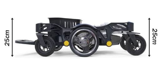 Silla de ruedas eléctrica Spider tracción central R140