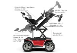 Fauteuil roulant électrique tout-terrain Magic XT2
