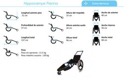Piscine pour fauteuils roulants Hippocampe