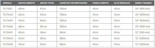 Fauteuil roulant léger Eco 'Apollo 300' pl70
