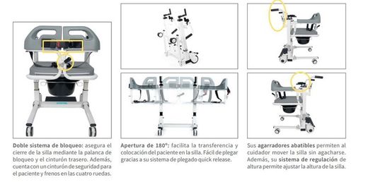 Chaise de transfert imperméable Easy Move