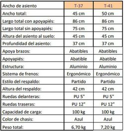 Silla de transferencia OGI de aluminio Transfer 300