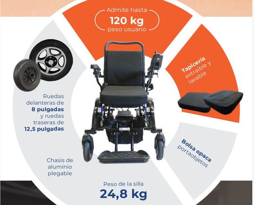 Chaise électrique Tiny-v2