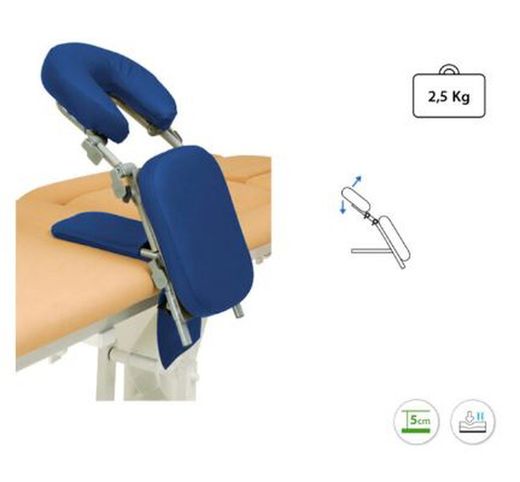 Chaise rétinienne postopératoire