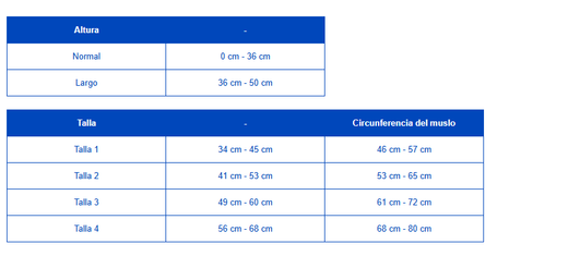 Biflex verstellbares Kompressionssystem