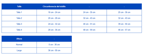 Biflex verstellbares Kompressionssystem