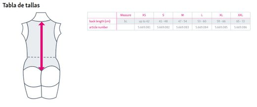 Spinomed® Rückenorthese bei Osteoporose