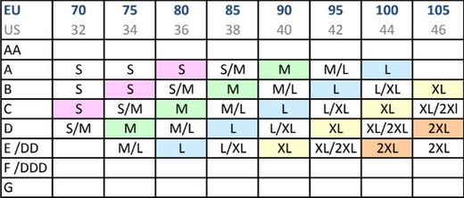 Amoena Amy nahtloser Schlaf- und Ruhe-BH