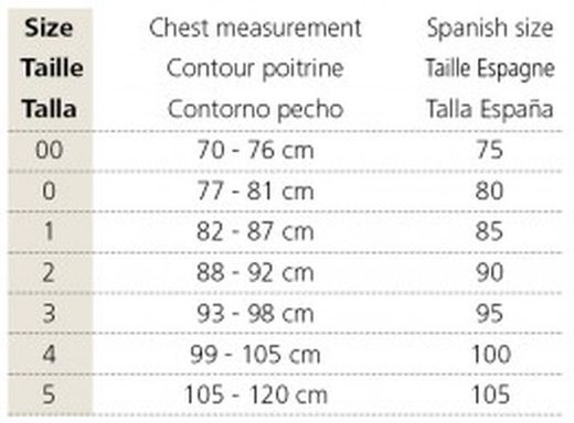 Brustvergrößerungs-BH, Mainat