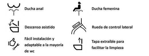 SANI Toilettensitz mit Bidetfunktion