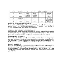 Berührungsloses Infrarot-Thermometer