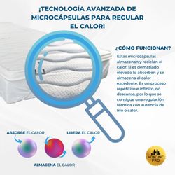 Topper sobrecolchón Confort ,Dos caras  Alto 5cm de  Lino natural de Vicosoft transpirable
