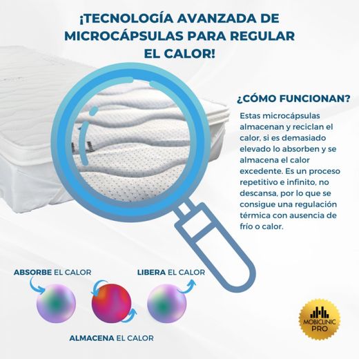 Surmatelas confort, Double face Hauteur 5cm en lin naturel respirant Vicosoft