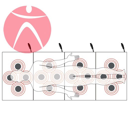 Tapis de thérapie magnétique Tota body 400 xp