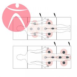 Magnetfeldtherapiematte Total Body 200