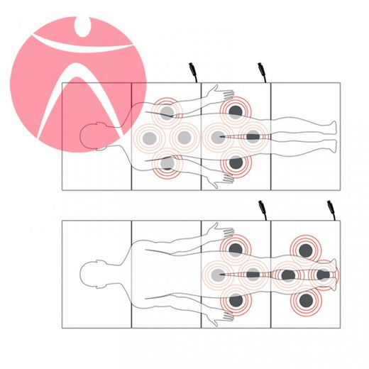 Magnetfeldtherapiematte Total Body 200