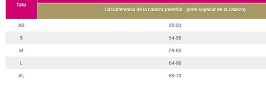 bandage facial lipoélastique fm