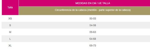 Bandage facial lipoélastique fm spécial, plastique, esthétique