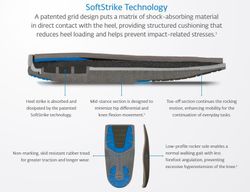 Walker diffusé longuement Elite