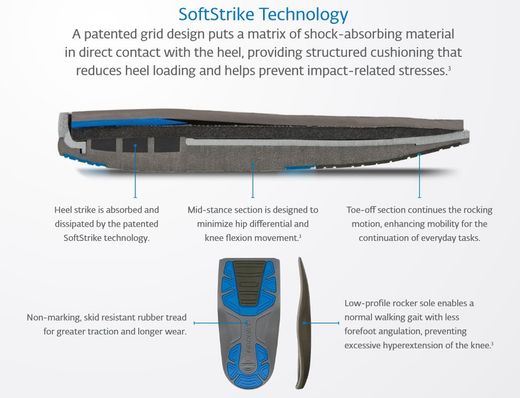 Walker diffusé longuement Elite