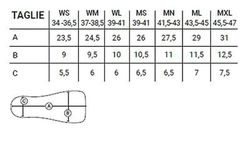 Relief Dual Plus Darco Postoperativer High-Top-Schuh